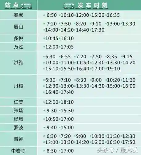 长途客运汽车查询(汽车票网上订票查询)插图16