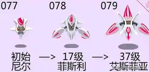 赛尔号尼奥超进化(赛尔号艾菲德斯怎么得)插图1