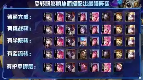 无尽剑姬阵容搭配(无尽的守护最强阵容)插图13
