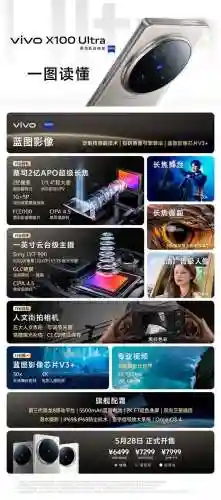中关村手机报价大全(广州苹果手机保修服务中心地址)插图1