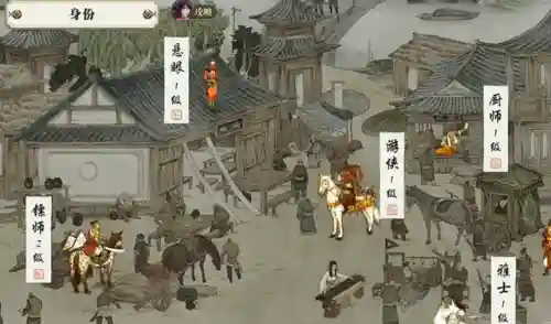 天涯明月刀身份玩法(天涯明月刀怎么玩不懂)