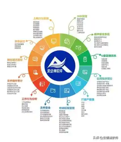 控制网络的软件(控制手机断网app)插图1