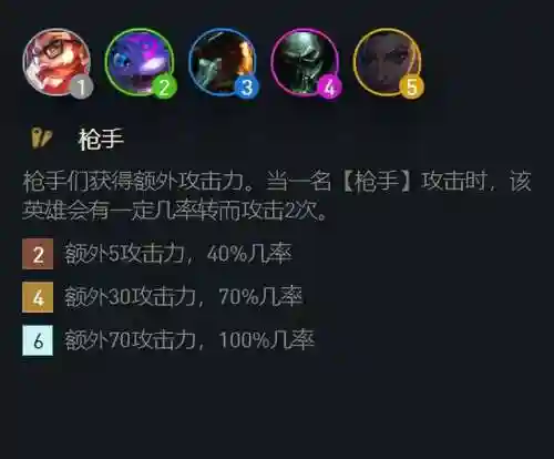 炼金过载三阵容搭配(末日血战燃烧流阵容搭配)插图3