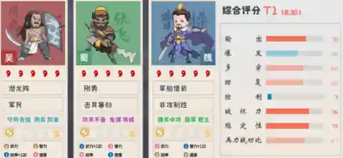 张飞兀突骨阵容搭配(三国志战略版张辽最强阵容)插图10