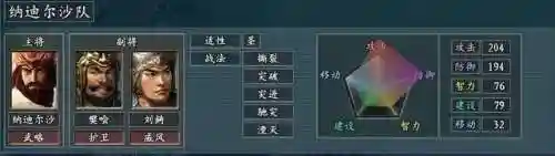 真英雄 最强阵容搭配图片(十个最适合新手的英雄)插图19