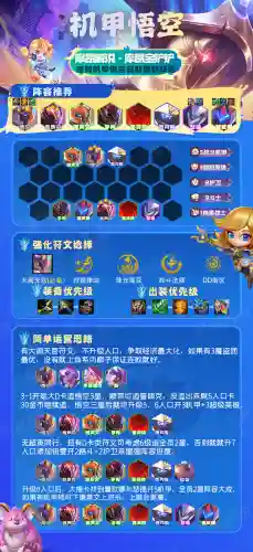 悟空机甲阵容搭配图(少年悟空传最强阵容搭配)插图15
