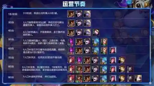 端游强势阵容搭配(良心端游排行榜)插图6