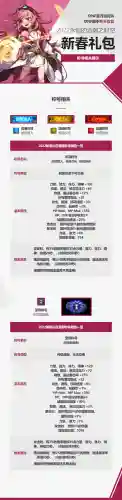 dnf新春礼包内容(DNF2024春节礼包)插图3