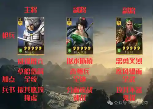 蜀国枪兵最强阵容搭配(诸葛赵云张飞大蜀枪顶配战法)插图2