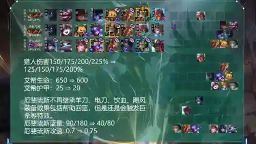 福星阵容搭配赵信(韩信适合什么阵容)插图12
