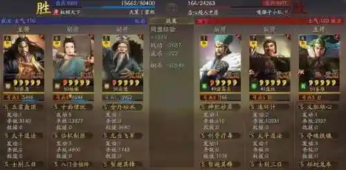 乱世太平阵容搭配攻略(乱世王者平民最佳阵容)插图16 乱世太平阵容搭配攻略(乱世王者平民最佳阵容)插图16