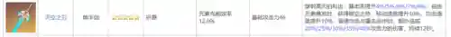 行秋阵容搭配2021(原神行秋阵容搭配平民)插图5