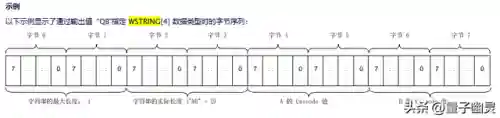 幽灵行动4未来战士乱码(幽灵行动荒野steam密钥)插图1