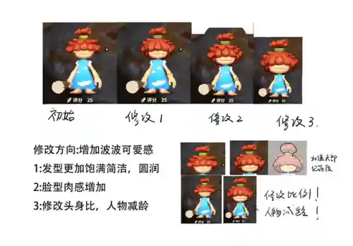 从石器时代发展到现代的游戏(从原始部落到未来科技的游戏)插图9