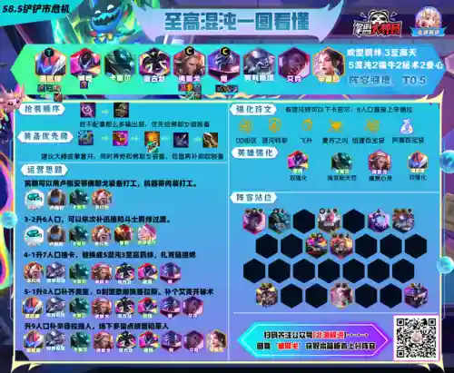 精英机甲阵容搭配图(合金机兵阵容)插图10