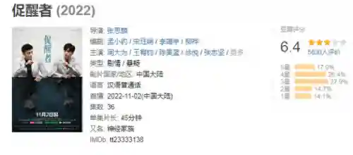 2022年十部熬夜也要看的电视剧(越看越上瘾的6部剧)