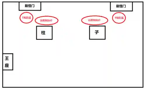 魔兽世界黑翼之巢攻略(黑翼之巢副本入口在哪里)插图7