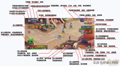 梦幻西游互通版攻略(梦幻西游成为天命之人的小说)