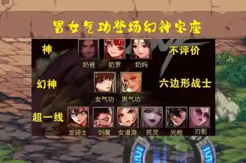 dnf2020刷图职业排行(DNF刷图职业)插图1