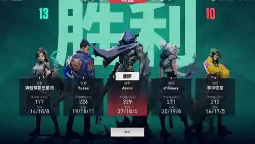无畏契约阵容战术搭配(无畏契约什么角色强)插图2