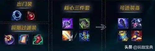 佐伊夺冠阵容搭配(佐伊连招qqr还是qrq)插图1