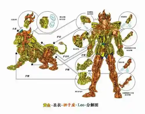 圣斗士最强战法搭配阵容(圣斗士星矢平民最佳阵容)插图11