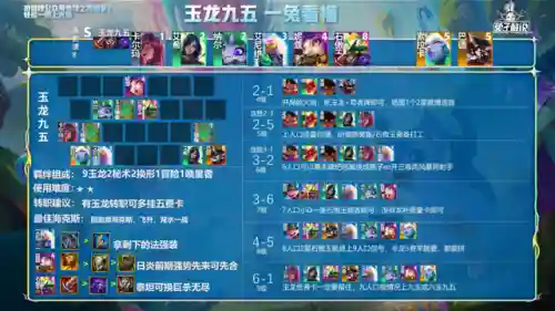 玉龙护卫阵容搭配图片(忠义骑飞熊军最强阵容搭配)插图4