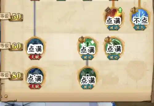 燃烧意志冰鸟阵容搭配(燃烧意志平民推荐阵容)插图5