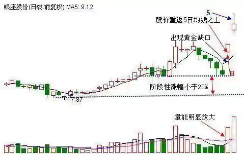 追击控制战法搭配阵容(策略军团电法阵容)插图9 追击控制战法搭配阵容(策略军团电法阵容)插图9