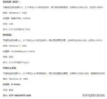 三国即时战略游戏(小时候玩的一个三国的游戏)插图11