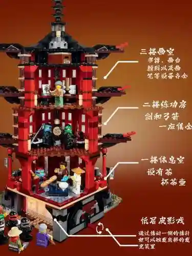 忍者神庙搭配阵容攻略图(木叶忍界传说阵容推荐)插图3