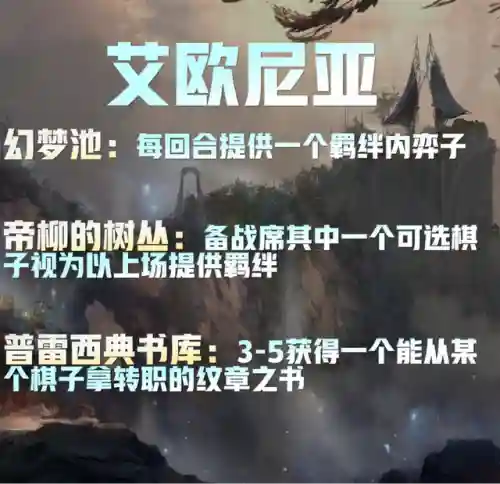 法师纹章阵容怎么搭配(云顶之弈最新法师阵容)插图3