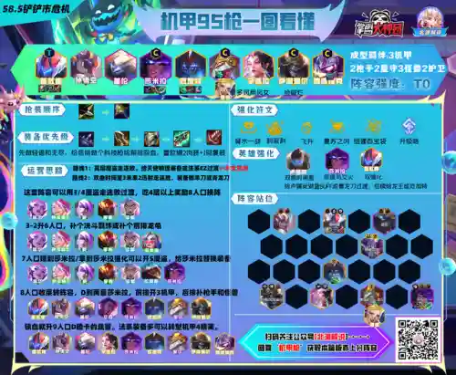 精英机甲阵容搭配图(合金机兵阵容)插图3