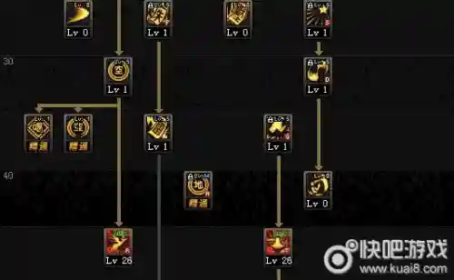 100级驱魔刷图加点(dnf驱魔师法驱刷图加点)插图2