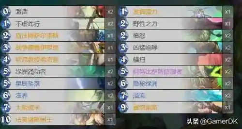 奥丹姆奇兵(炉石传说奥丹姆冒险模式奖励一览)插图4