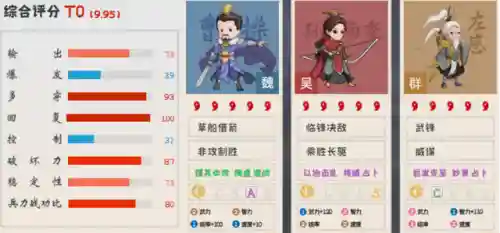 左慈阵容搭配攻略(左慈值得培养吗)插图12