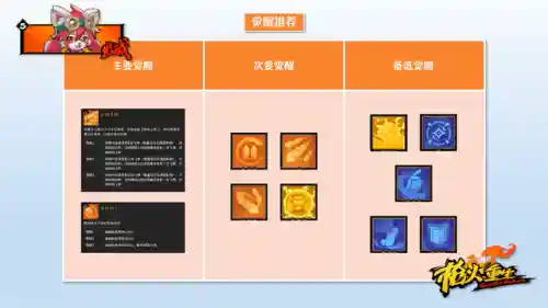 英雄飞弹阵容搭配推荐(小雷音助战推荐阵容)插图3