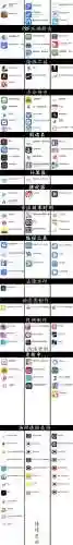 软件库所有软件合集(软件库合集软件资料2024)插图4 软件库所有软件合集(软件库合集软件资料2024)插图4