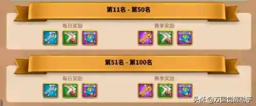 关羽孙武阵容搭配推荐图(孙策孙坚最强阵容)插图2