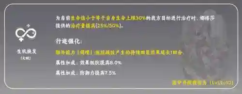 前期怎么搭配娜塔莎阵容(莫娜队伍平民搭配)插图4