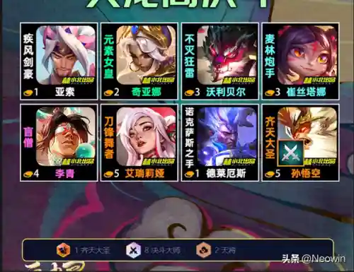 灵魂决斗最新阵容搭配攻略(斗魂竞技场最强T0阵容)插图2