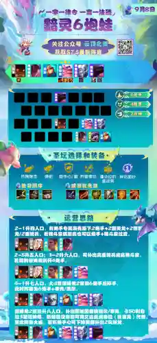 隐秘海域最强阵容搭配推荐(宝可梦剑盾pvp最强阵容)插图37 隐秘海域最强阵容搭配推荐(宝可梦剑盾pvp最强阵容)插图37