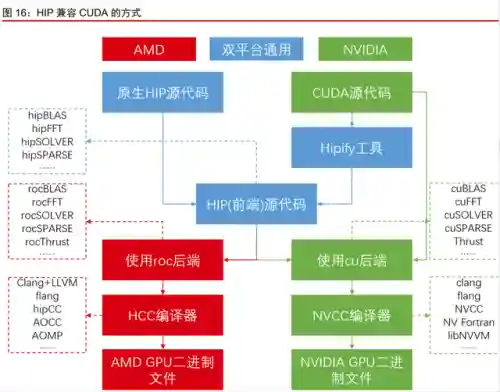 框架游戏辅助器(免root双开框架软件下载)插图2