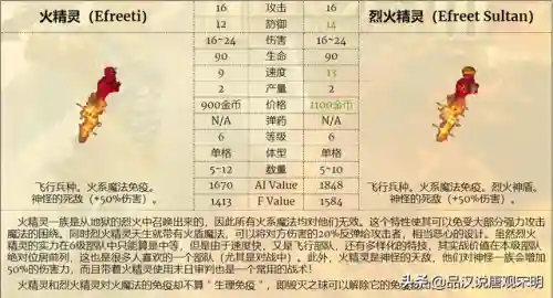 恶狼搭配阵容推荐图(绝境守卫最强阵容搭配)插图16