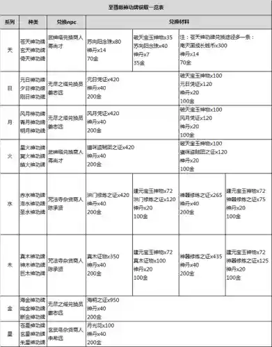 太平洋英雄2秘籍(太平洋英雄2设置调中文)