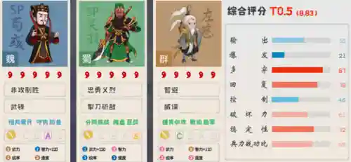 左慈阵容搭配攻略(左慈值得培养吗)插图11