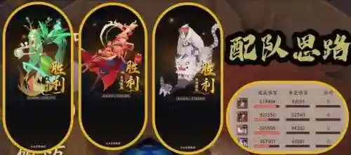 神仙道3悟空阵容搭配(神仙道3最值得培养的角色)插图18