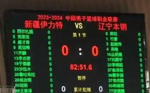 总决赛王朝阵容搭配最新(全明星街球派对王朝阵容推荐)