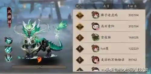 阴阳师紧那罗值得培养吗(紧那罗pve带什么御魂)插图10