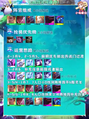 魔导师徽章阵容搭配(永恒徽章亡灵系阵容)插图12